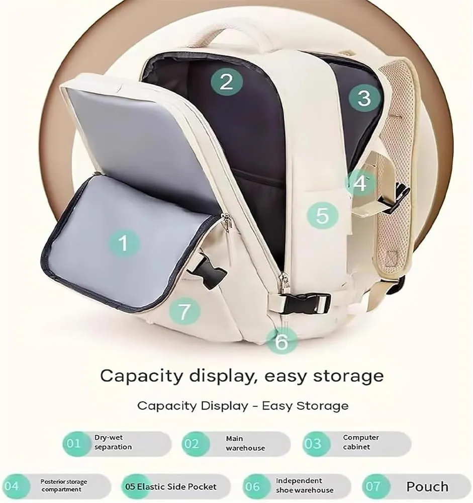 Easy Packer Travel Backpack, Easypacker Travel Backpack, 180 All-Open Design, Waterproof, with USB Charging (Beige)
