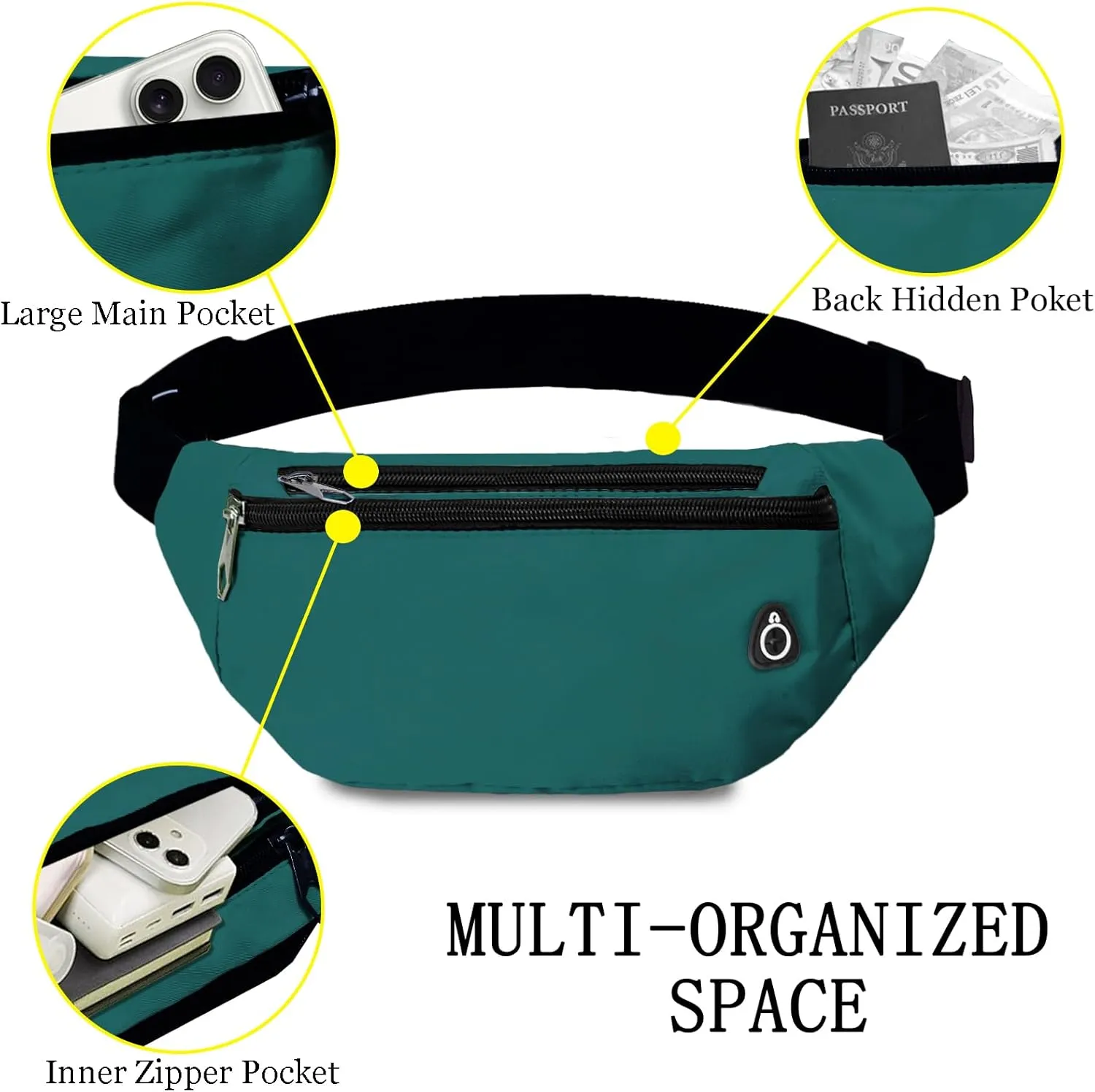 Fanny Pack for Women Men,Crossbody Fanny Pack Water Resistant Sports Waist Bag Pack, Belt Bag for Travel Hiking Running