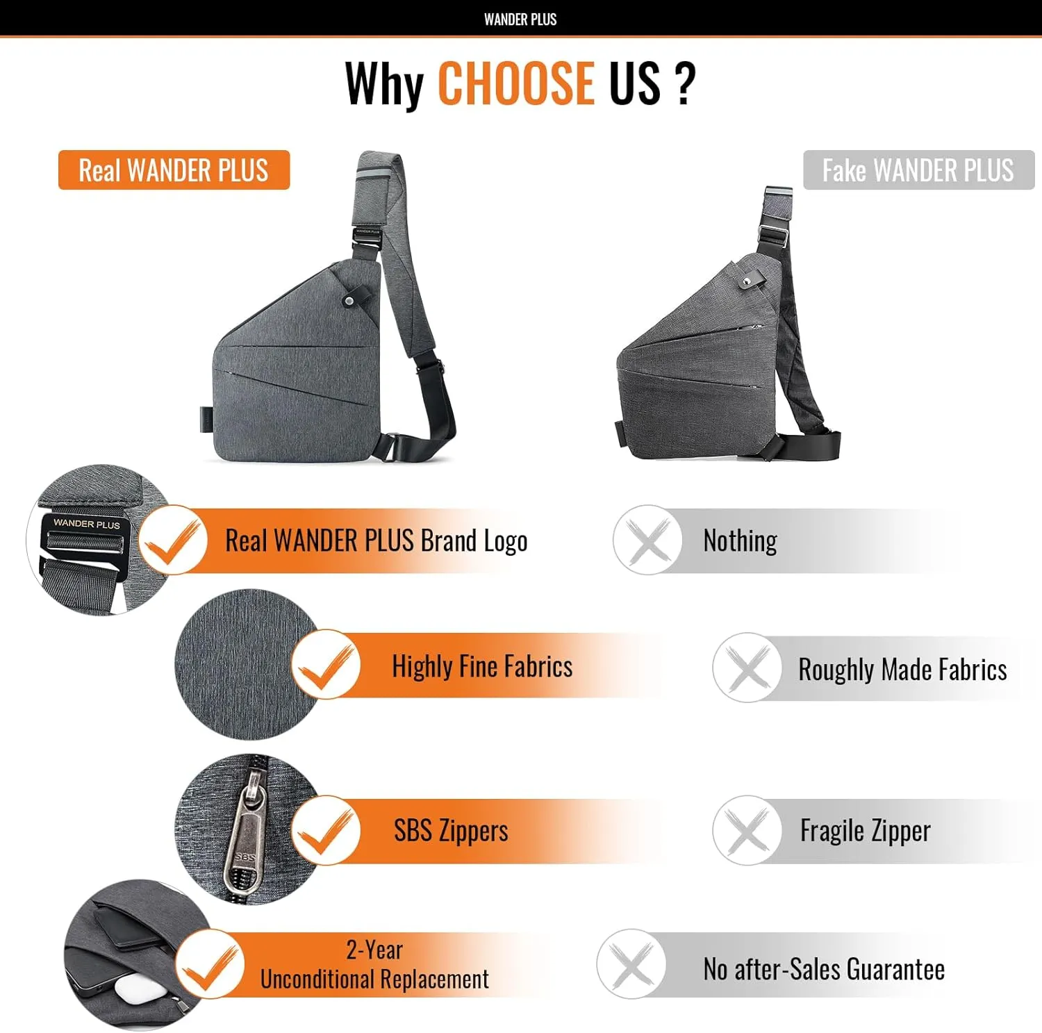 WANDER PLUS Anti Theft Crossbody Bag, Shoulder Bag Anti-theft Design for Travel, Sport, Work