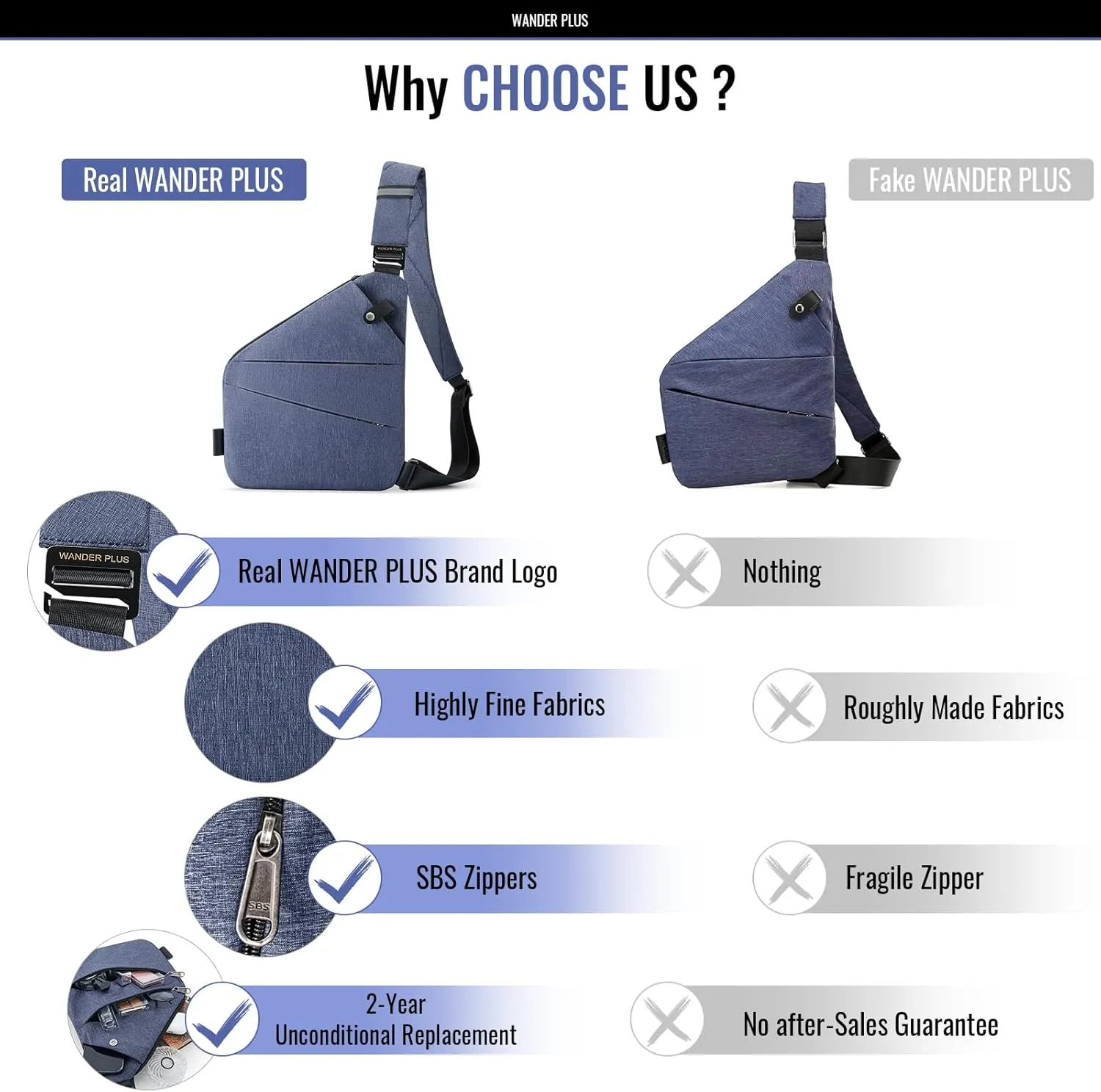 WANDER PLUS Anti Theft Crossbody Bag, Shoulder Bag Anti-theft Design for Travel, Sport, Work