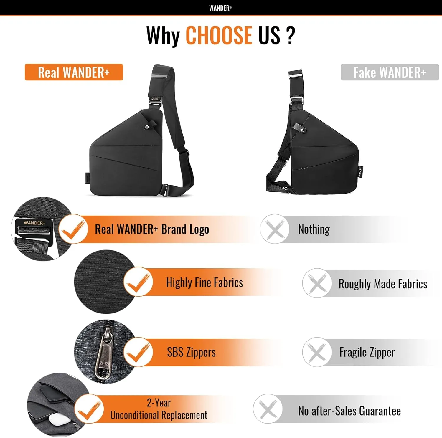 WANDER PLUS Anti Theft Crossbody Bag, Shoulder Bag Anti-theft Design for Travel, Sport, Work