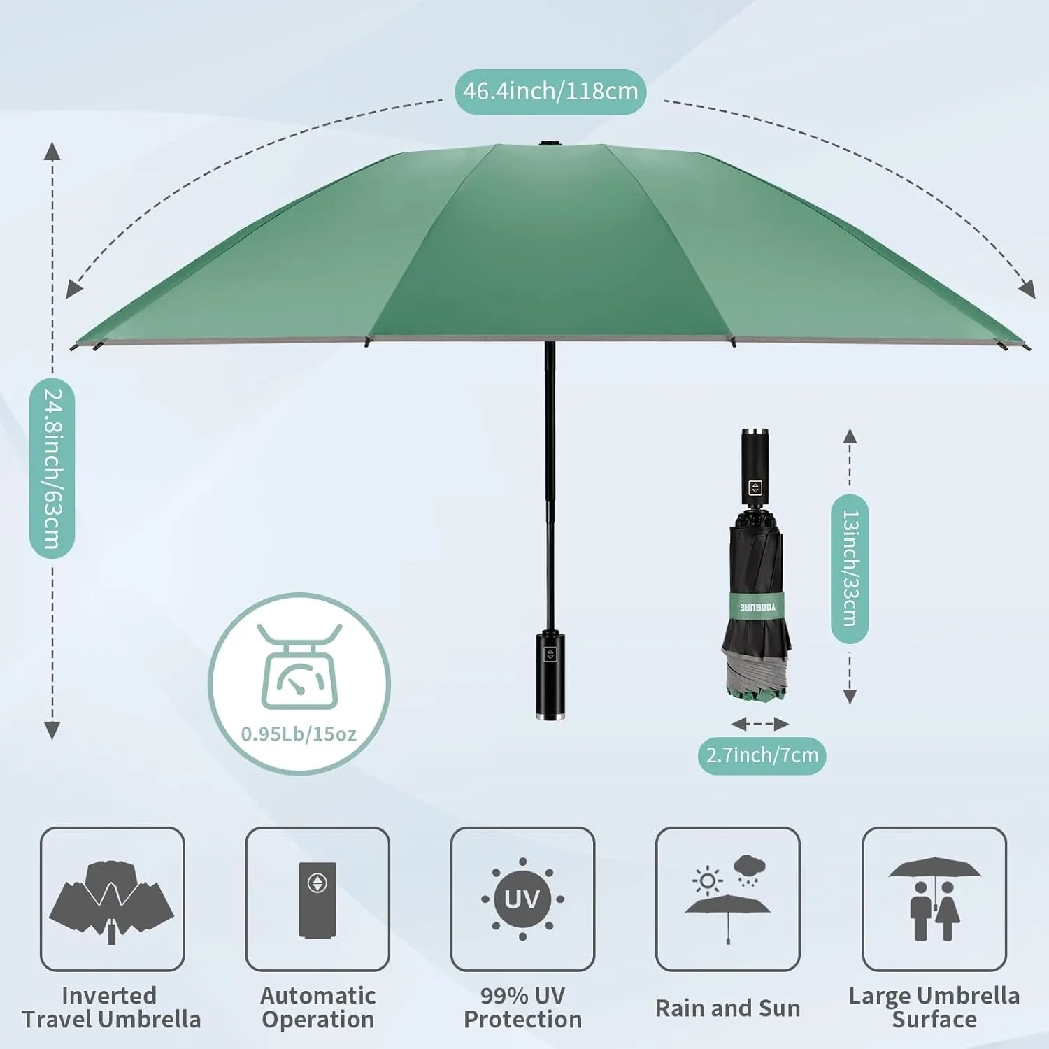 Yoobure Inverted Travel Umbrella, Automatic Umbrellas for Rain, Windproof Compact Folding with Reflective Stripe, Portable Large for Backpack, Lightweight with Sun UV Protection