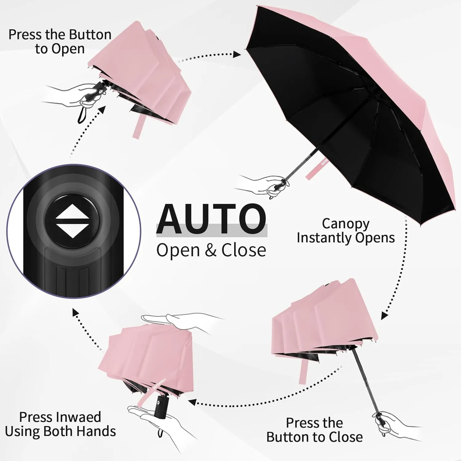 Yoobure Windproof Travel Umbrella, Automatic Umbrellas for Rain - Compact Folding Umbrella with UV Protection, Lightweight Portable Design for Backpack/Walking/Car, Sun & Storm Ready