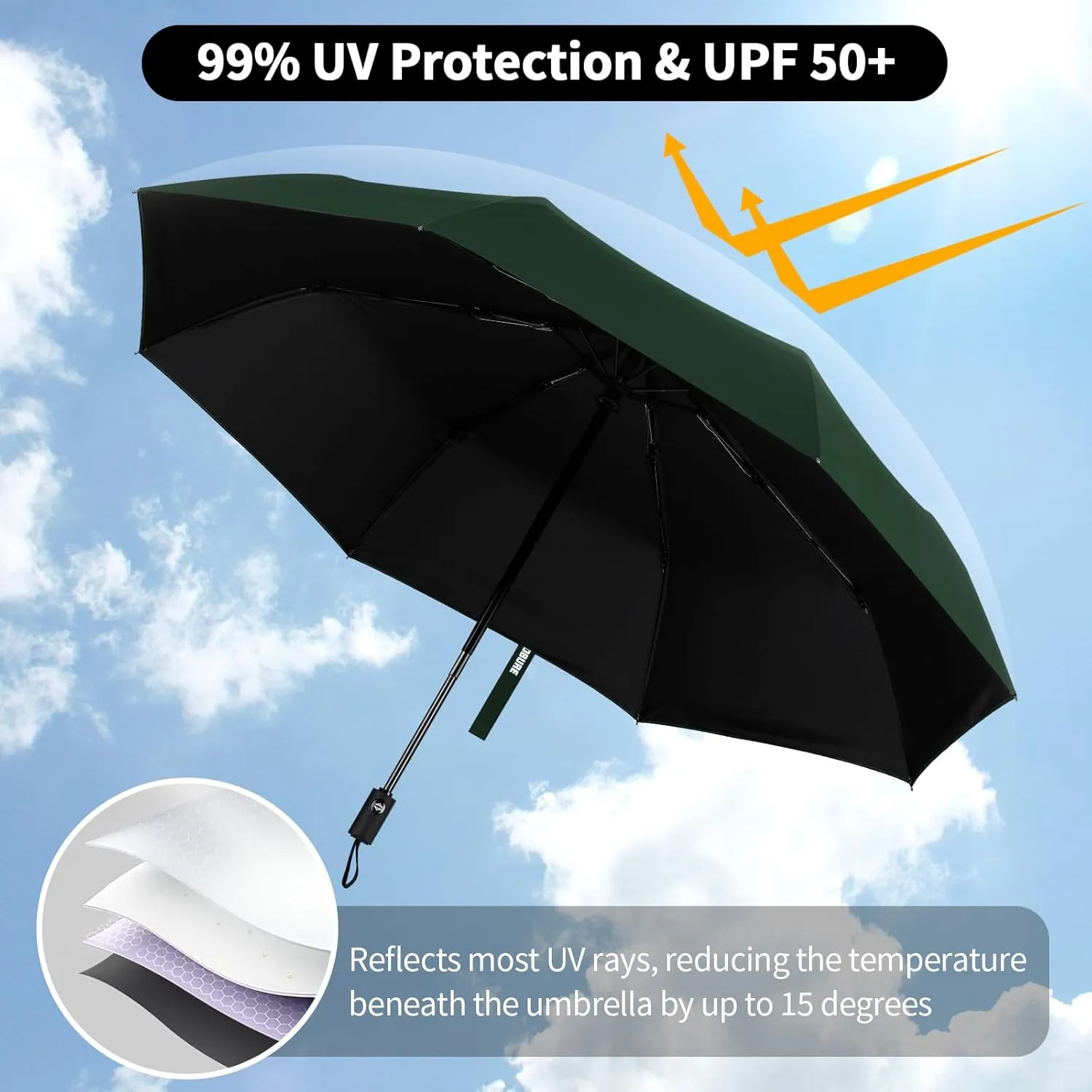 Yoobure Windproof Travel Umbrella, Automatic Umbrellas for Rain - Compact Folding Umbrella with UV Protection, Lightweight Portable Design for Backpack/Walking/Car, Sun & Storm Ready