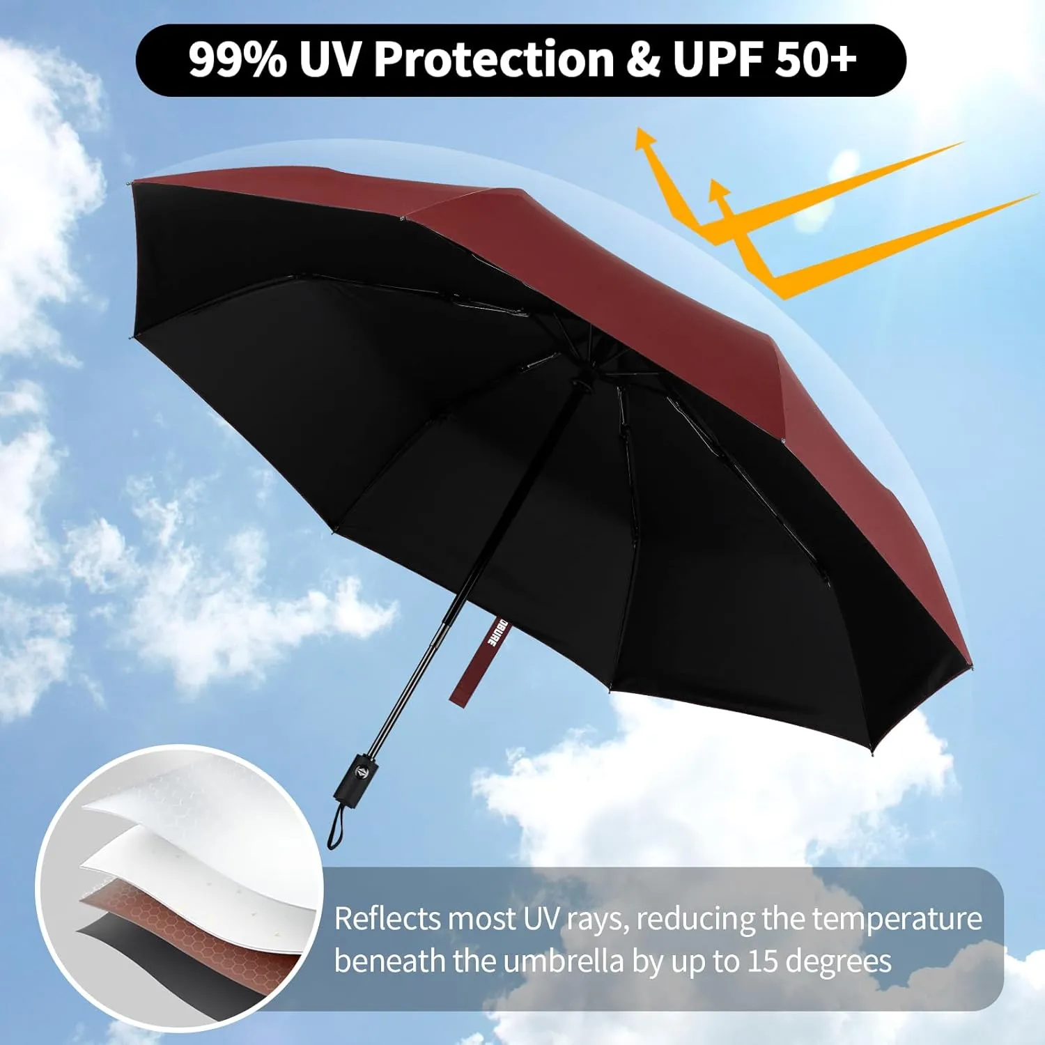Yoobure Windproof Travel Umbrella, Automatic Umbrellas for Rain - Compact Folding Umbrella with UV Protection, Lightweight Portable Design for Backpack/Walking/Car, Sun & Storm Ready