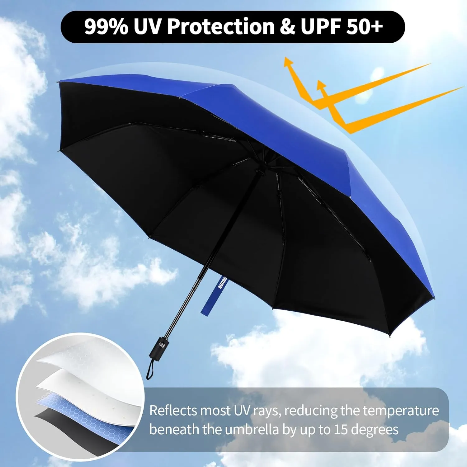 Yoobure Windproof Travel Umbrella, Automatic Umbrellas for Rain - Compact Folding Umbrella with UV Protection, Lightweight Portable Design for Backpack/Walking/Car, Sun & Storm Ready