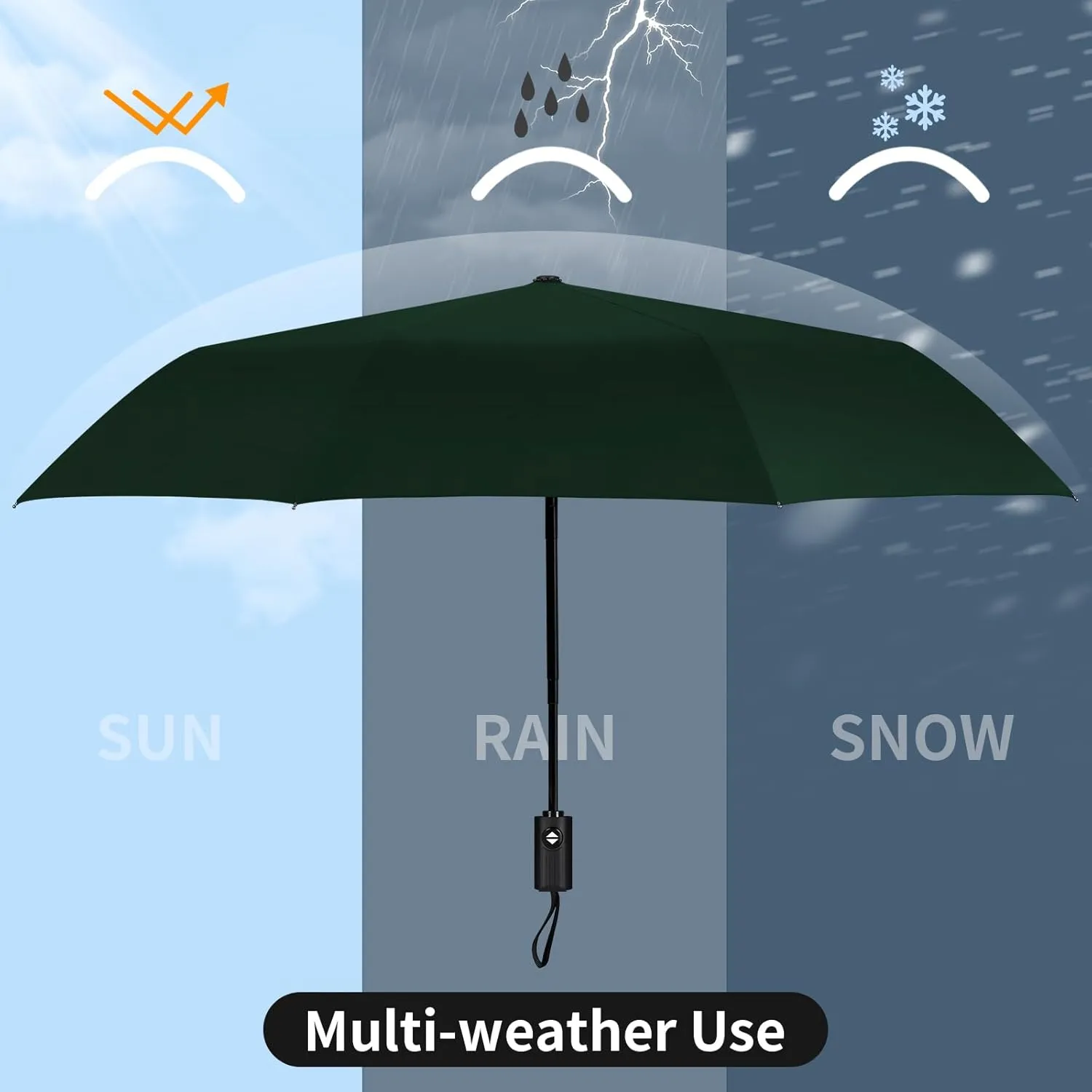 Yoobure Windproof Travel Umbrella, Automatic Umbrellas for Rain - Compact Folding Umbrella with UV Protection, Lightweight Portable Design for Backpack/Walking/Car, Sun & Storm Ready
