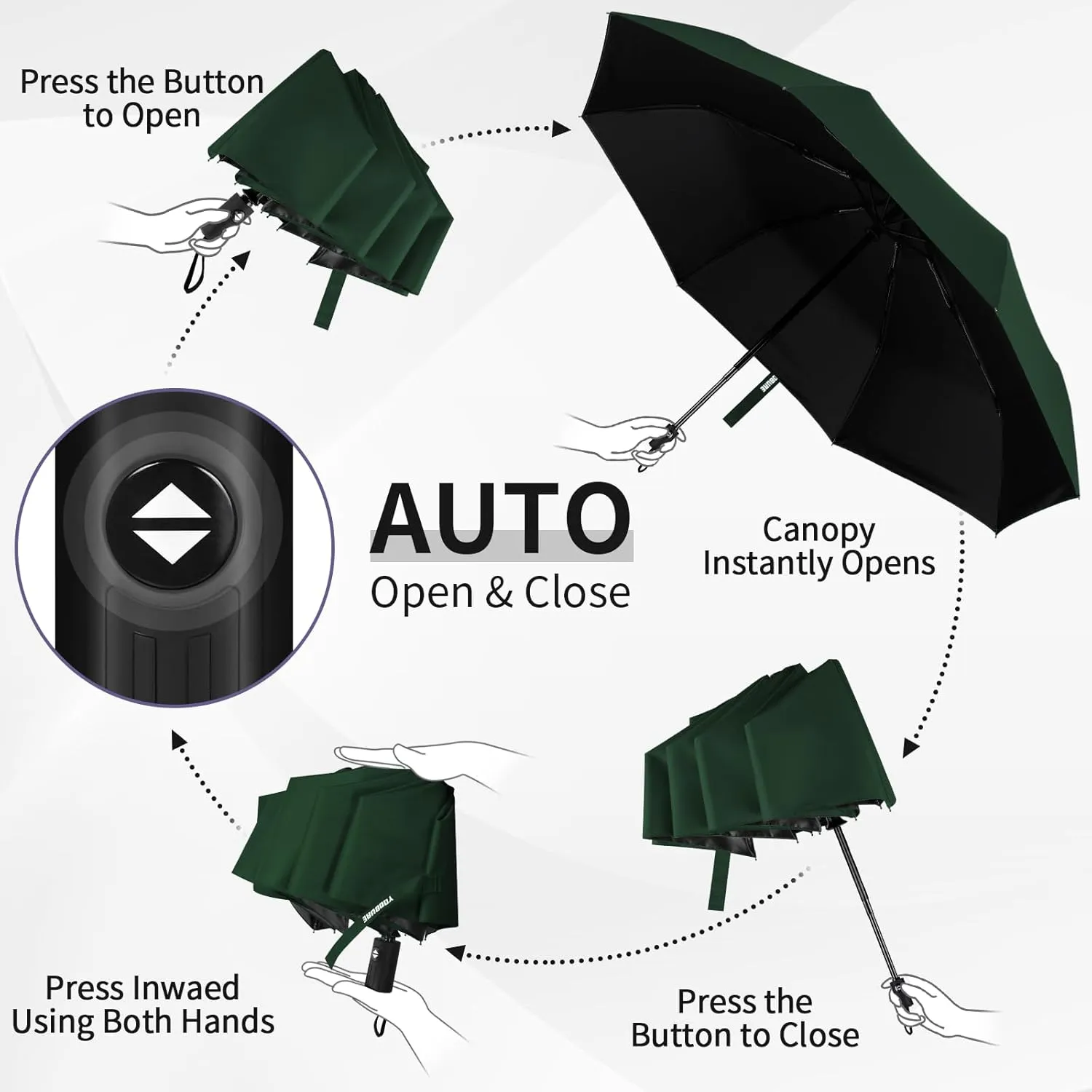 Yoobure Windproof Travel Umbrella, Automatic Umbrellas for Rain - Compact Folding Umbrella with UV Protection, Lightweight Portable Design for Backpack/Walking/Car, Sun & Storm Ready